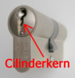 Cilinderkern